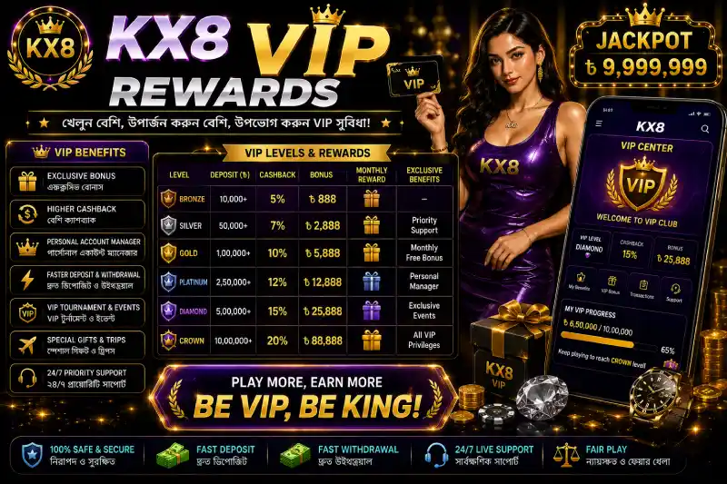 KX8 VIP Rewards